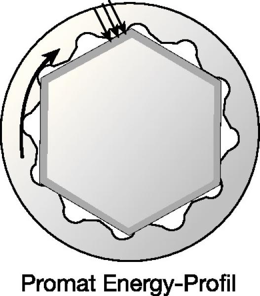 TECWERK Doppelringschlüsselsatz 12-tlg.SW 6-32mm tief gekr.